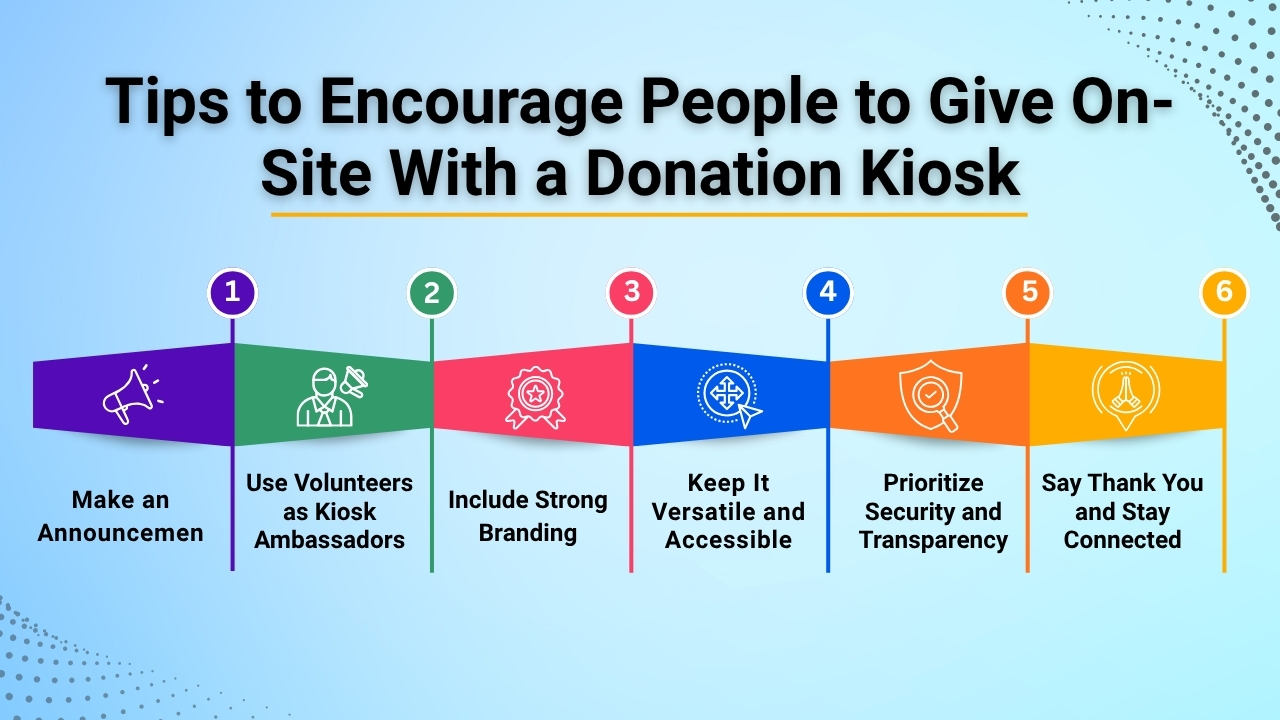 Tips to Encourage People to Give On-Site With a Donation Kiosk
