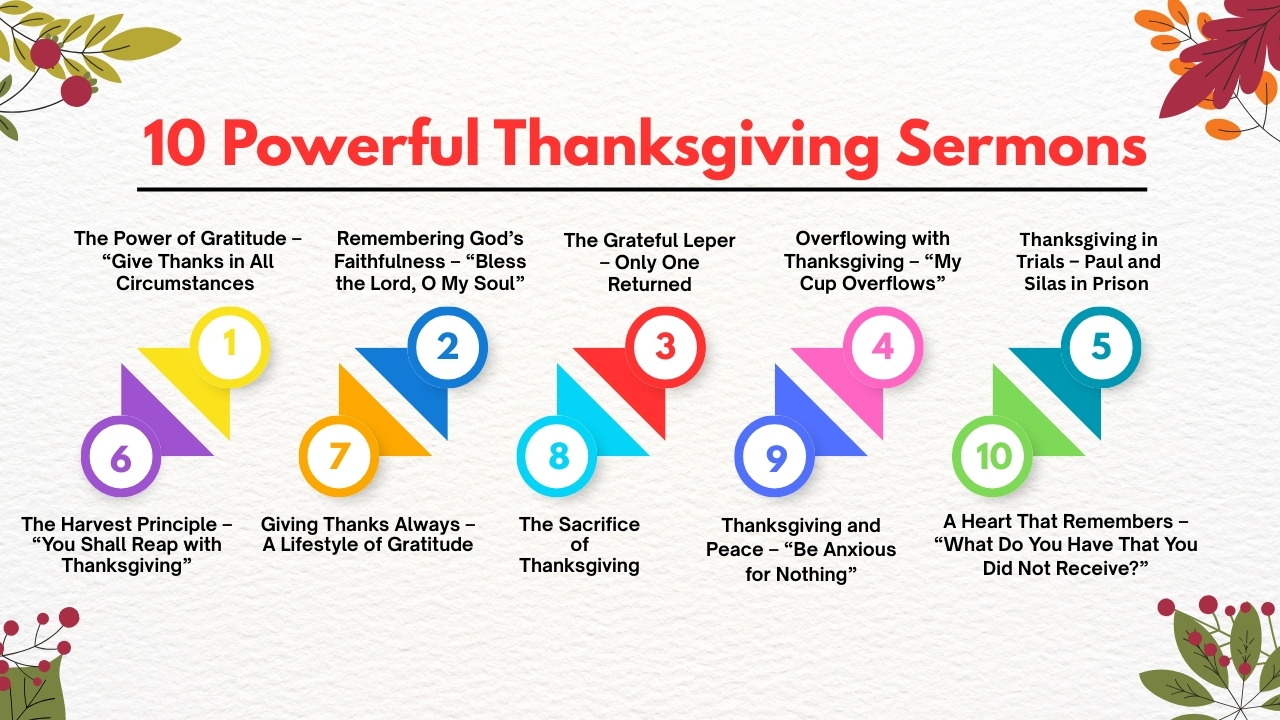 10 Powerful Thanksgiving Sermons