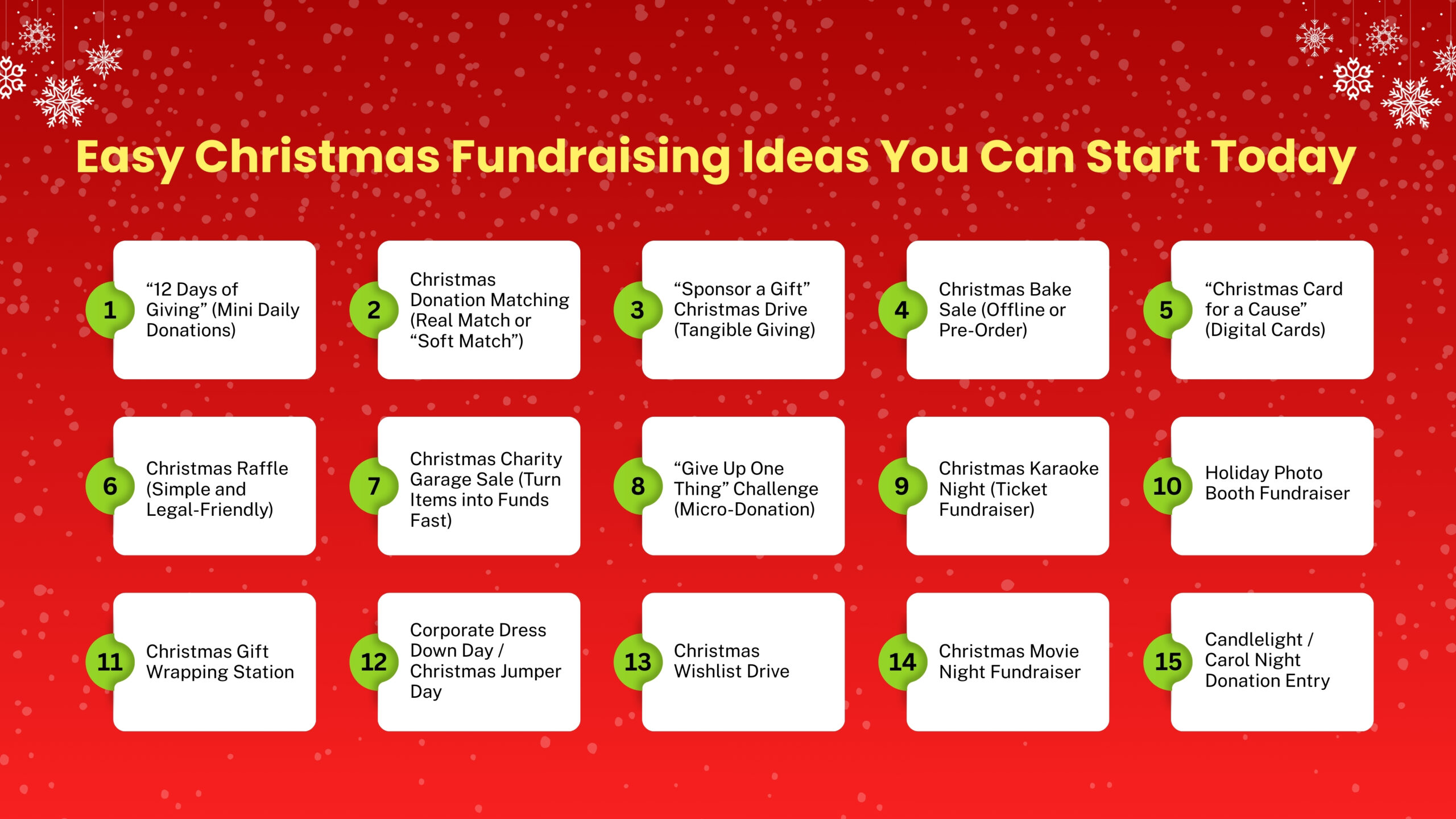 Easy Christmas Fundraising Ideas You Can Start Today 