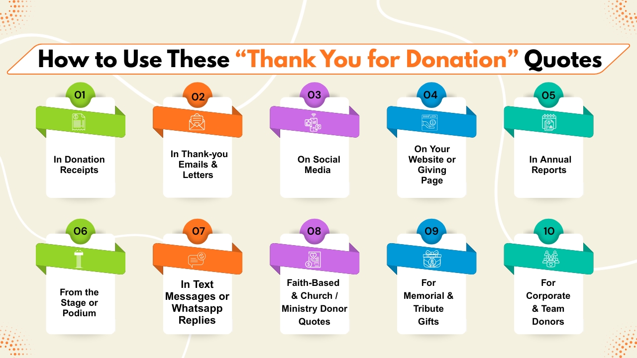 How to Use These “Thank You for Donation” Quotes