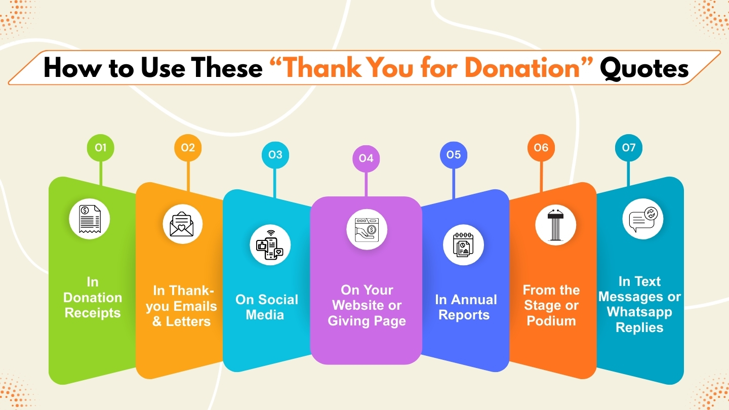 How to Use These “Thank You for Donation” Quotes
