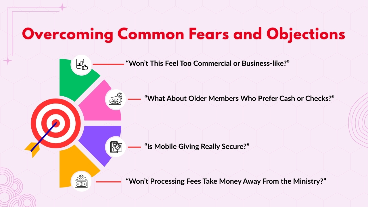 Overcoming Common Fears and Objections