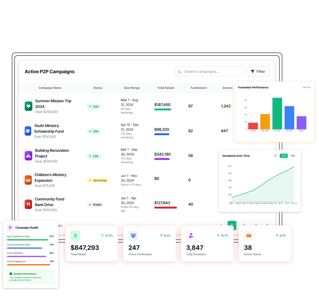 Arts & Cultural Programs