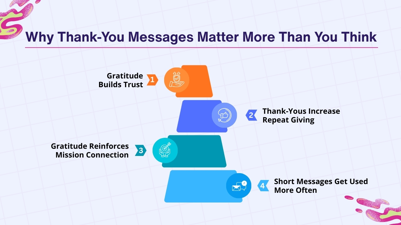 Why Thank-You Messages Matter More Than You Think