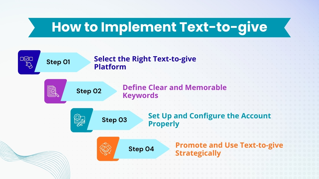 How to Implement Text-to-give