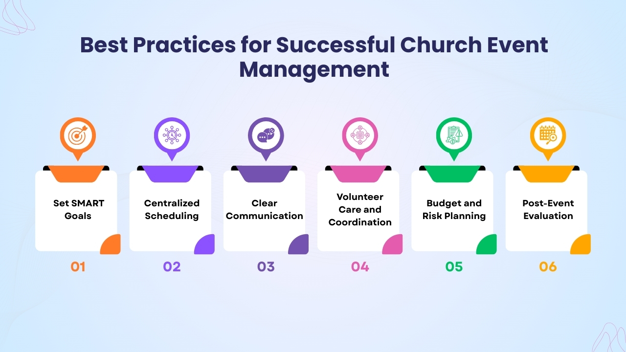 Best Practices for Successful Church Event Management