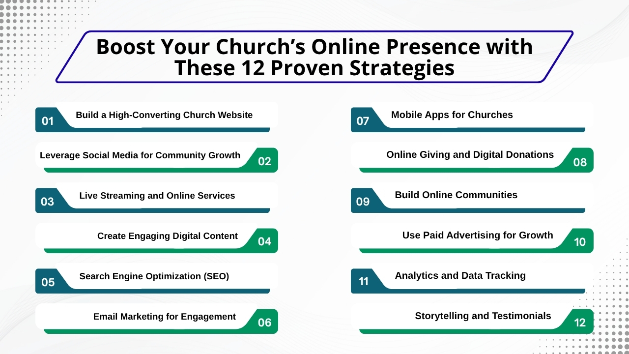 Boost Your Church’s Online Presence with These 12 Proven Strategies