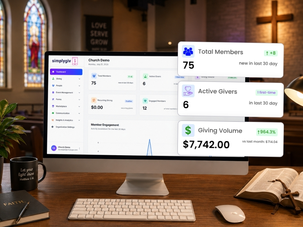 Manage Every Gift, Fund, Transaction, and Report.