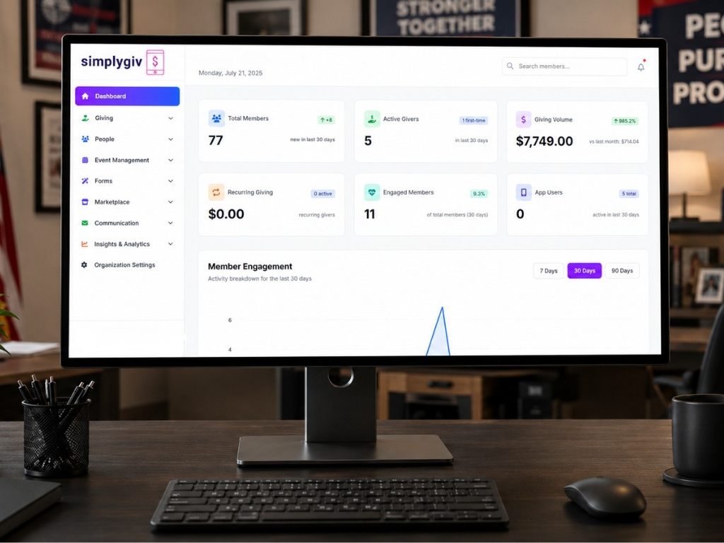 Manage Every Contribution, Fund, Transaction, and Report.