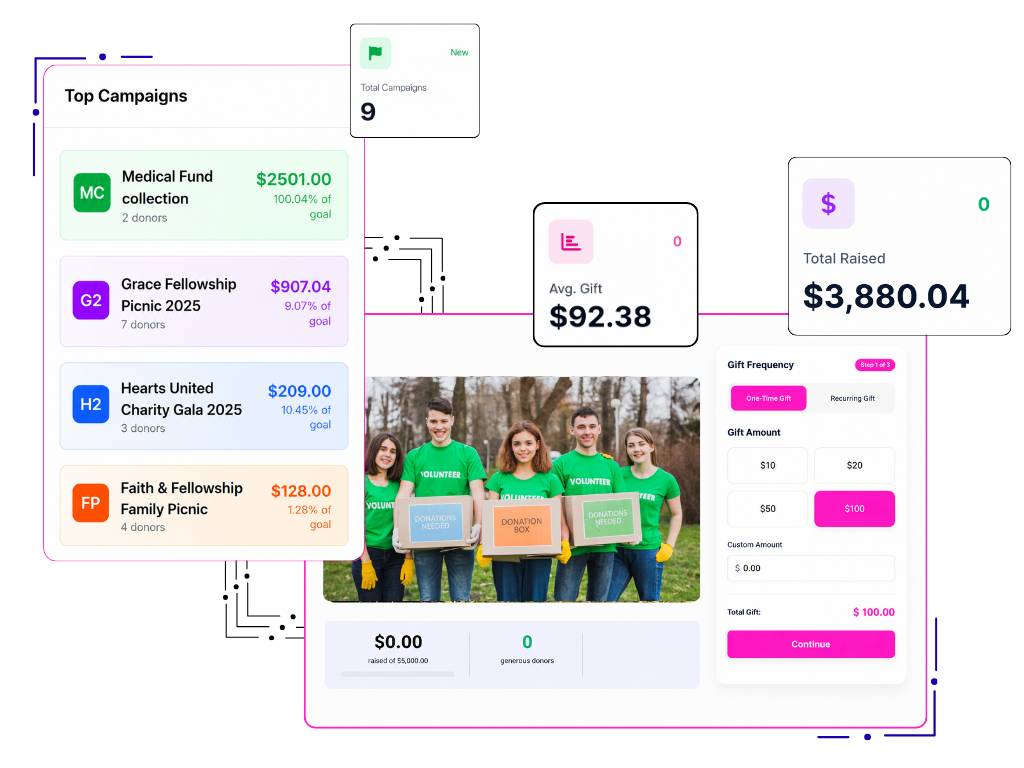 Campaign Giving Platform for Fundraising Campaigns