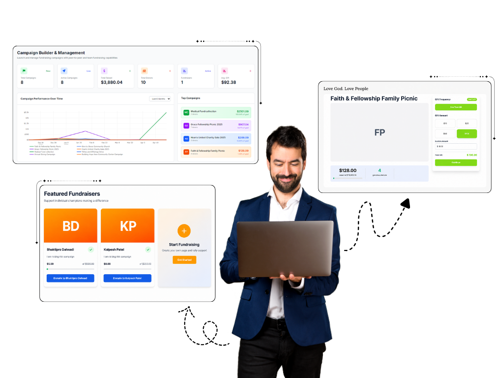 One-Time Giving Platform for Quick Donations