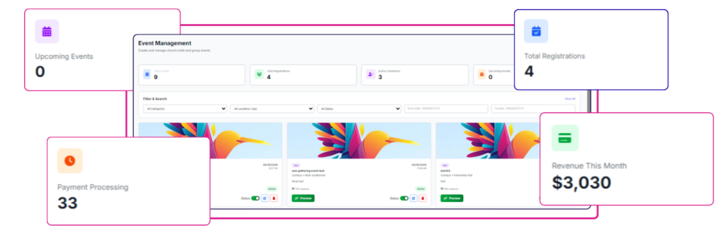 Make Sharing Simple Across Channels