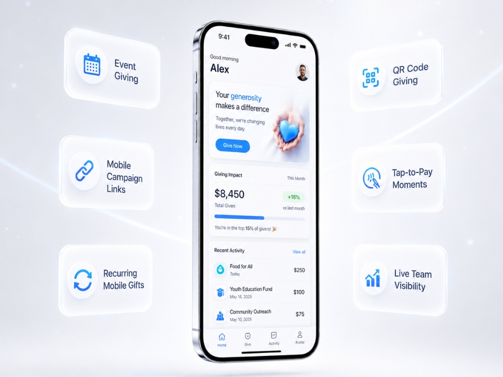 Collect Gifts Wherever Your Supporters Are Already Engaged.