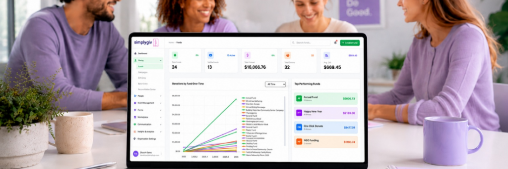 Show Goals, Progress, and Impact Clearly