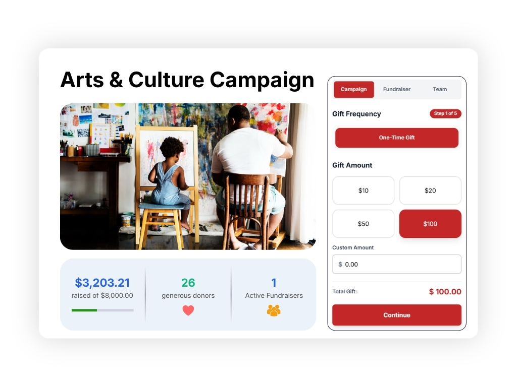 Story-led campaigns