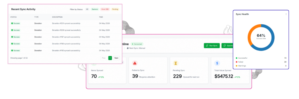 Strengthen Retention With Better Follow-up