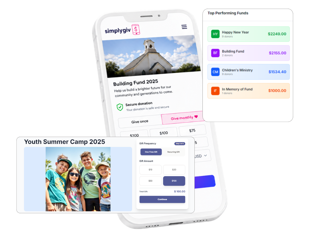 Embedded Giving Forms for Website Donations