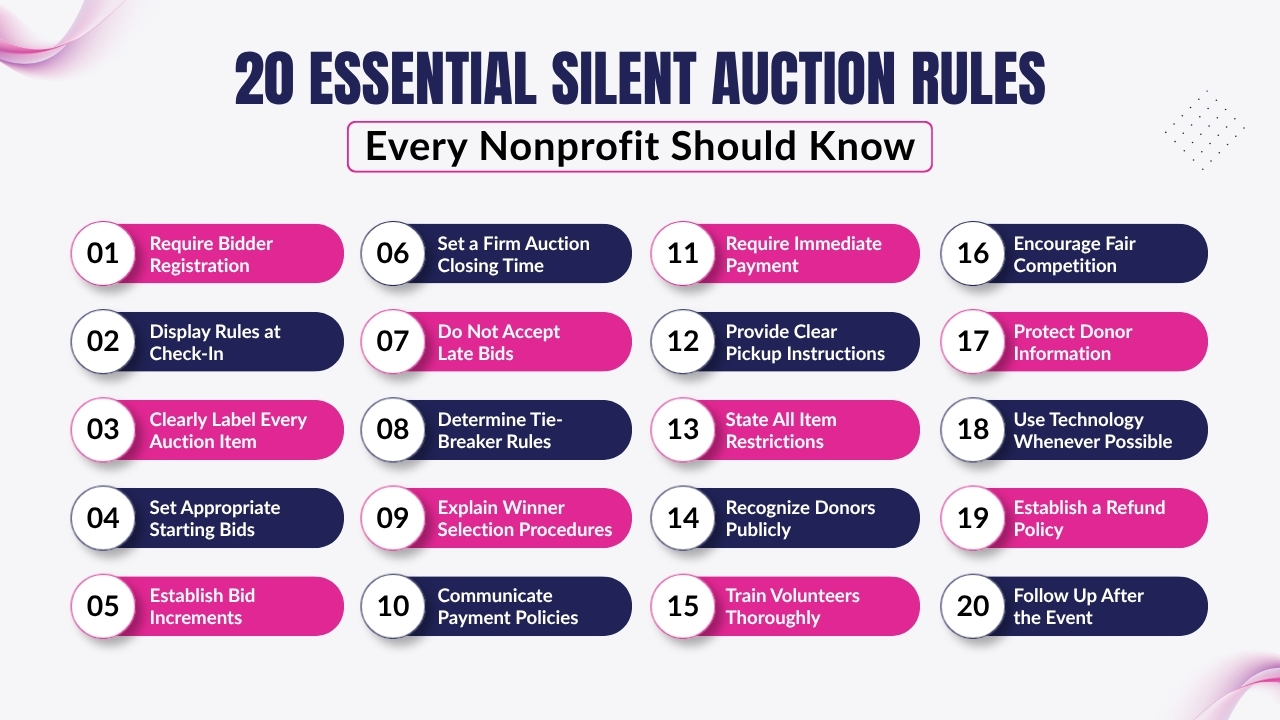 20 Essential Silent Auction Rules Every Nonprofit Should Know