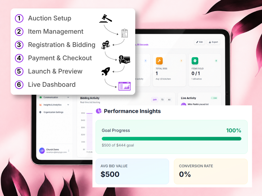 Auction Event