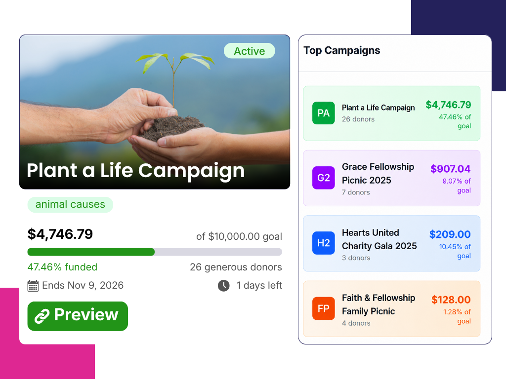Crowdfunding Style Forms