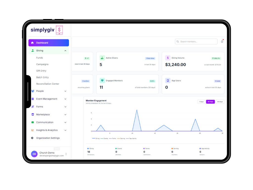 Donor Management Software Built to Grow Supporter Relationships
