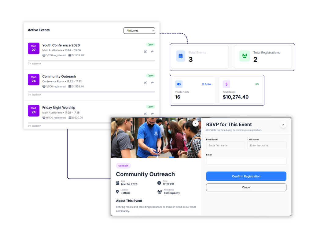 Everything Your Team Needs to Run Fundraising Events With Confidence.