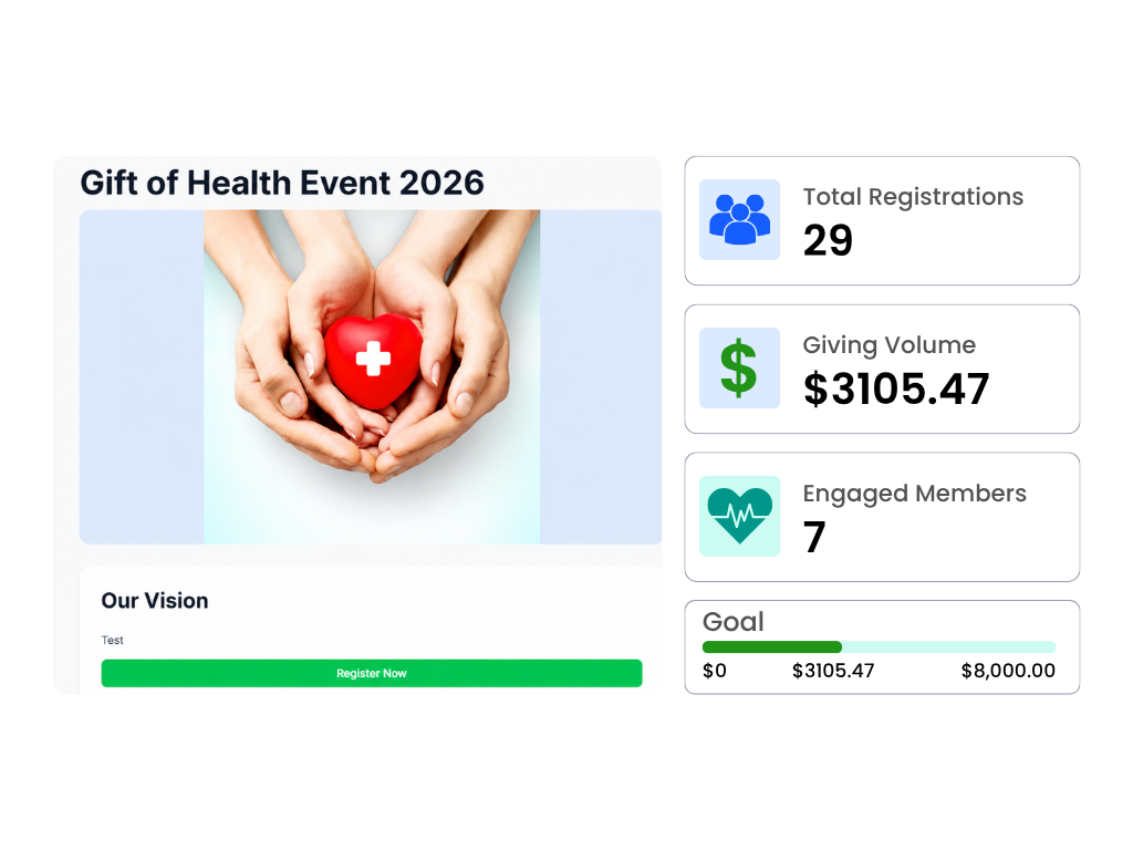 Fundraising events