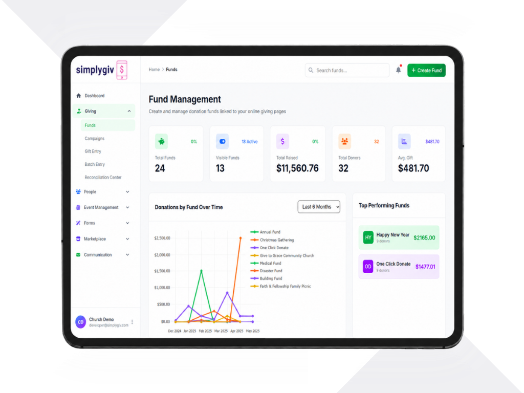 Manage Every Donation, Fund, Transaction, and Report.