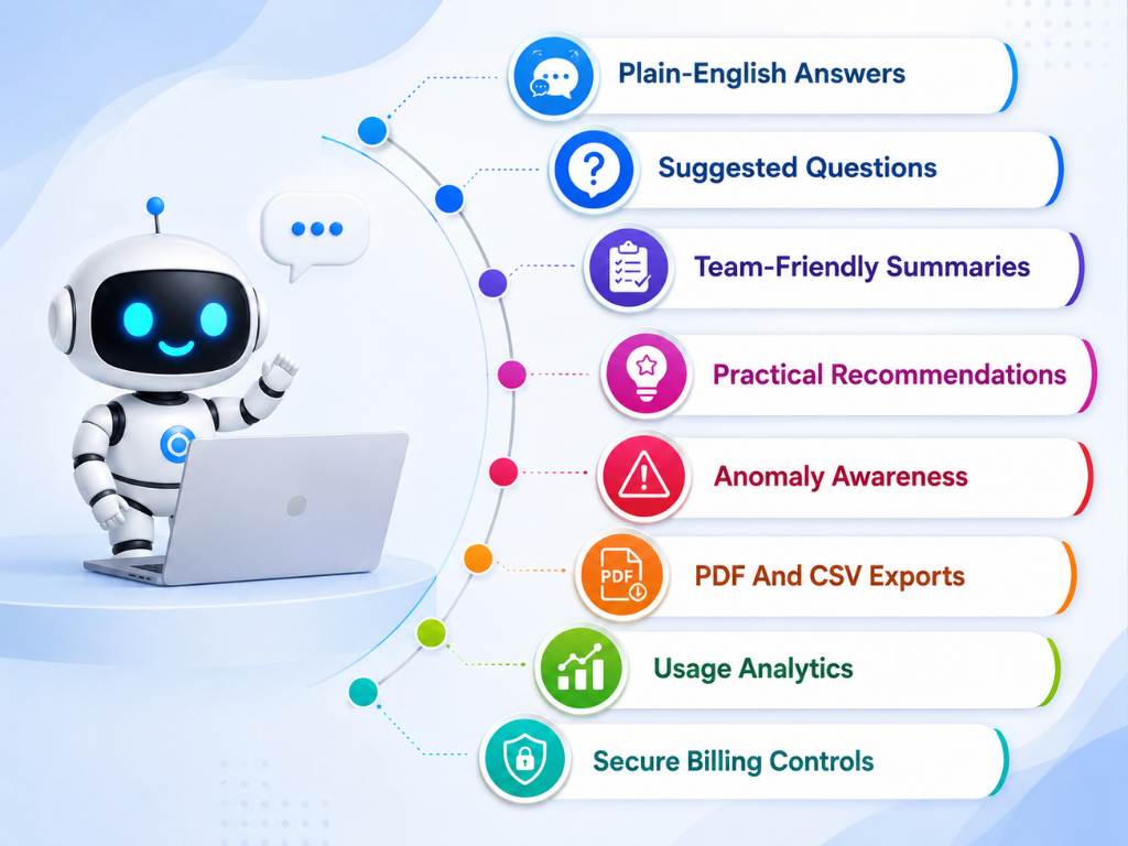 Helpful AI Built Around Your Fundraising Workflow