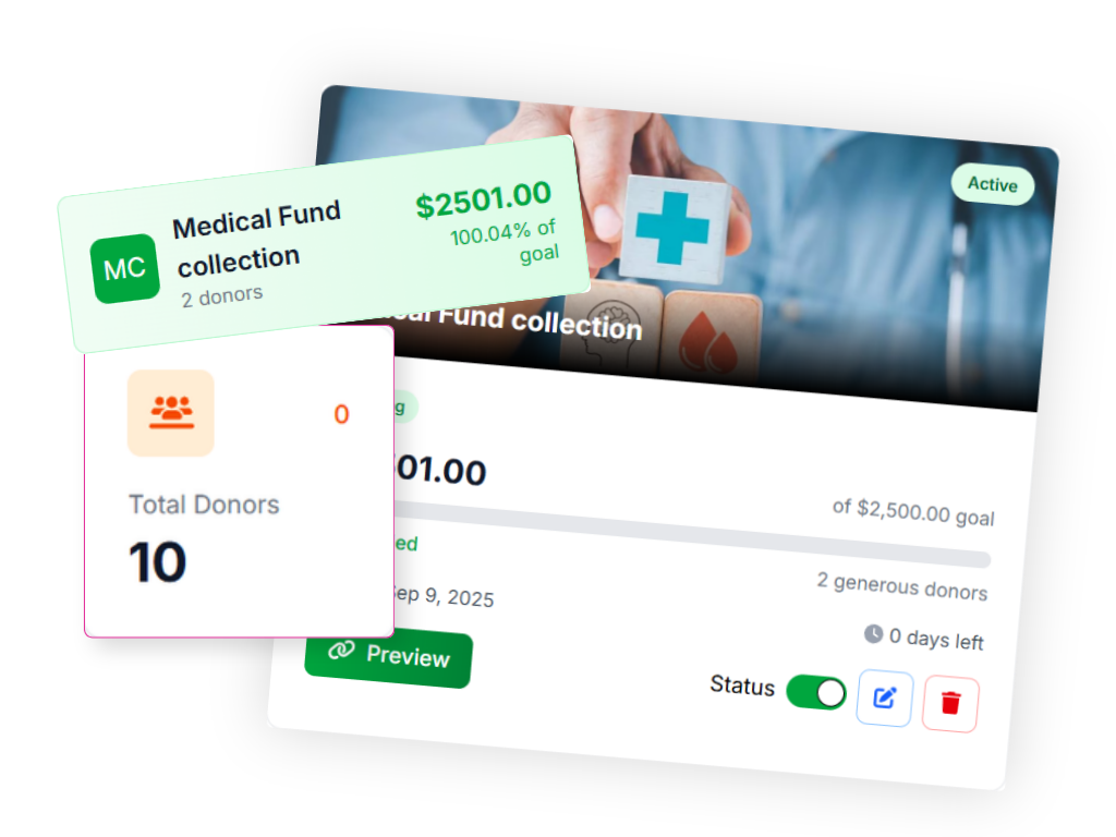 Medical campaigns