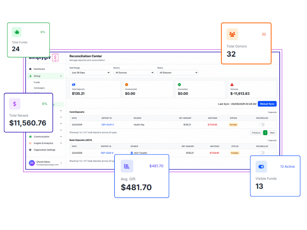 POS System built for Churches and Non-Profits.