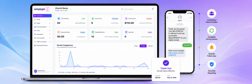 Track Every Text Gift From Campaign to Receipt.