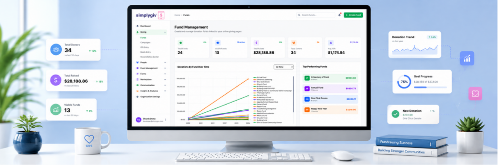 Turn Giving Data Into Useful Insight