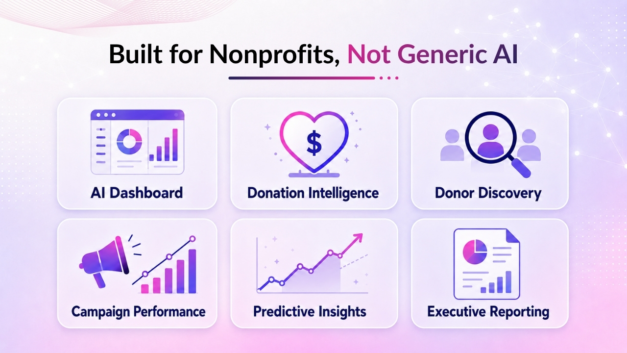 Built for Nonprofits, Not Generic AI