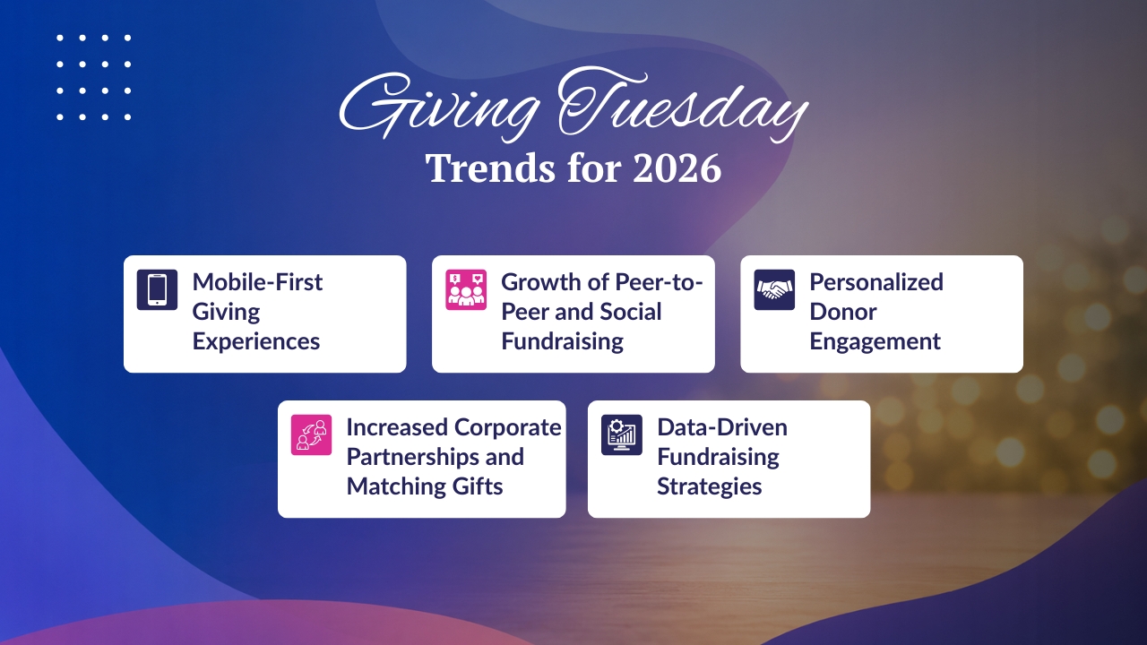Giving Tuesday Trends for 2026