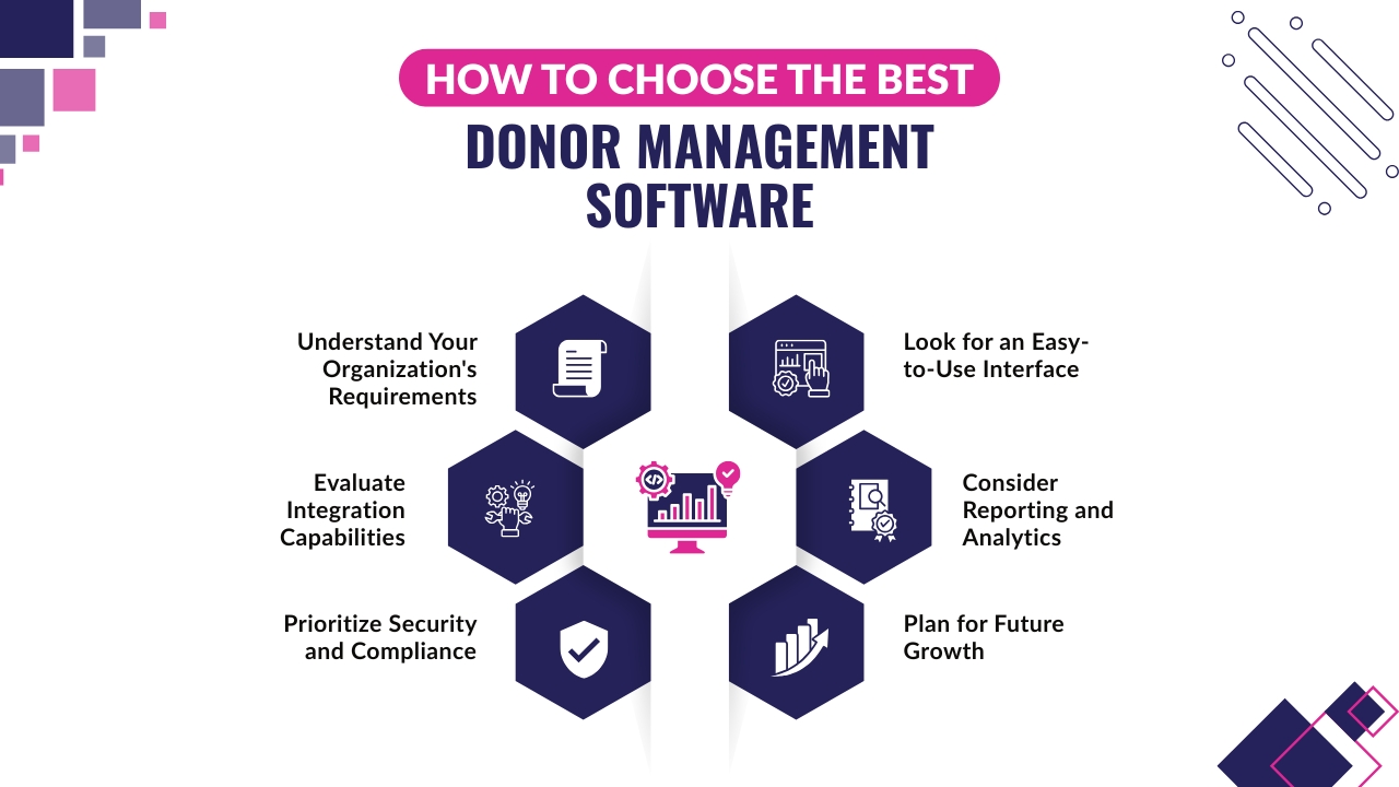 How to Choose the Best Donor Management Software