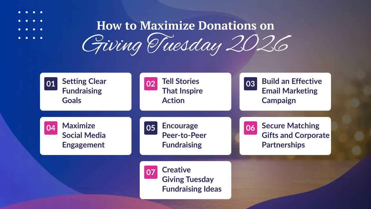 How to Maximize Donations on Giving Tuesday 2026