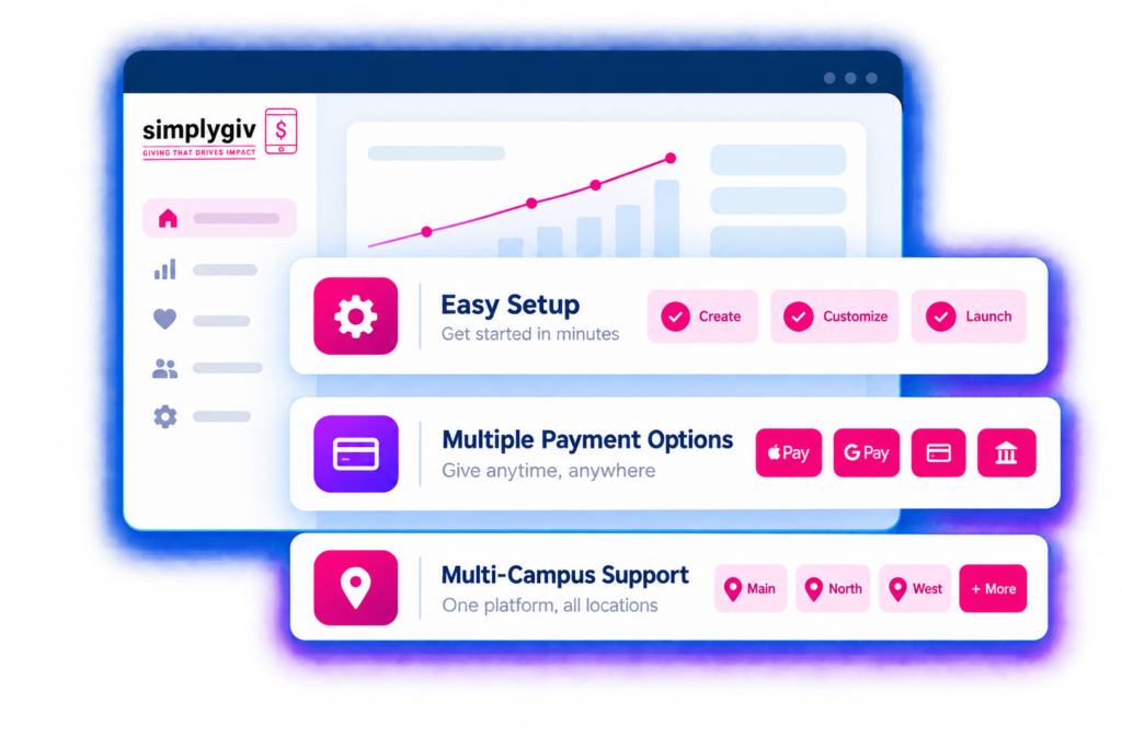 SimplyGiv platform dashboard placeholder
