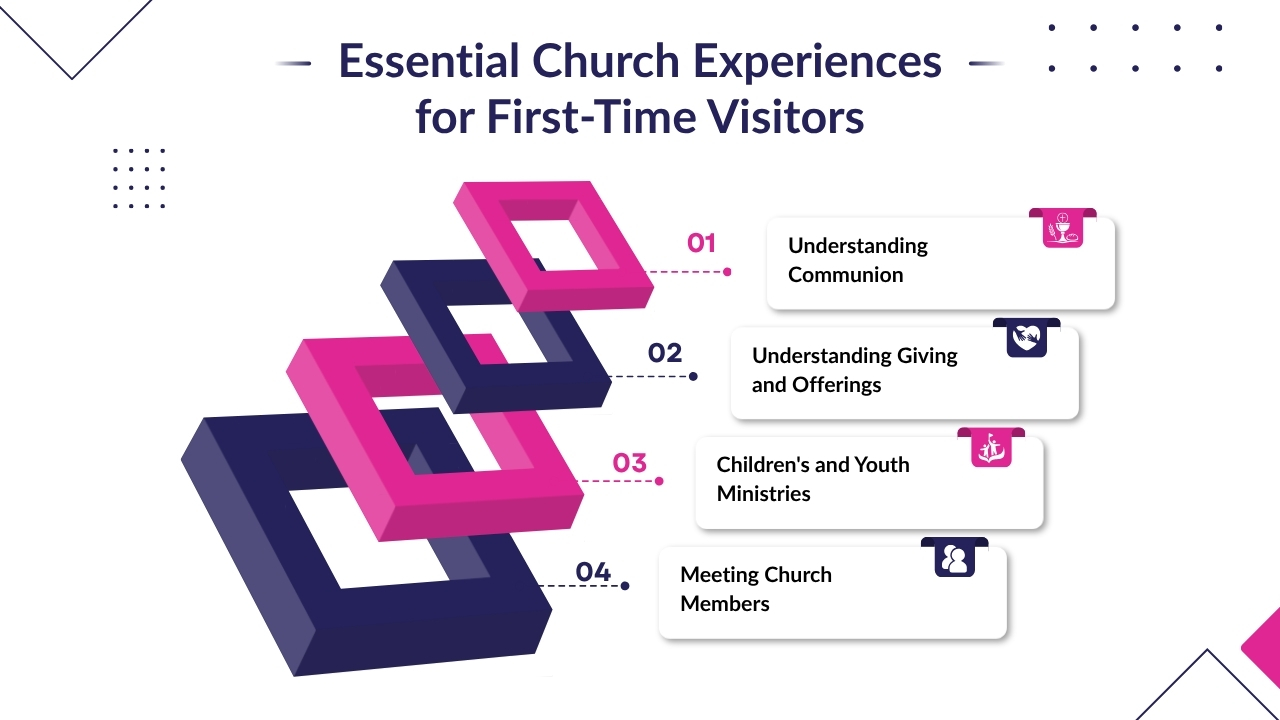 Essential Church Experiences for First-Time Visitors