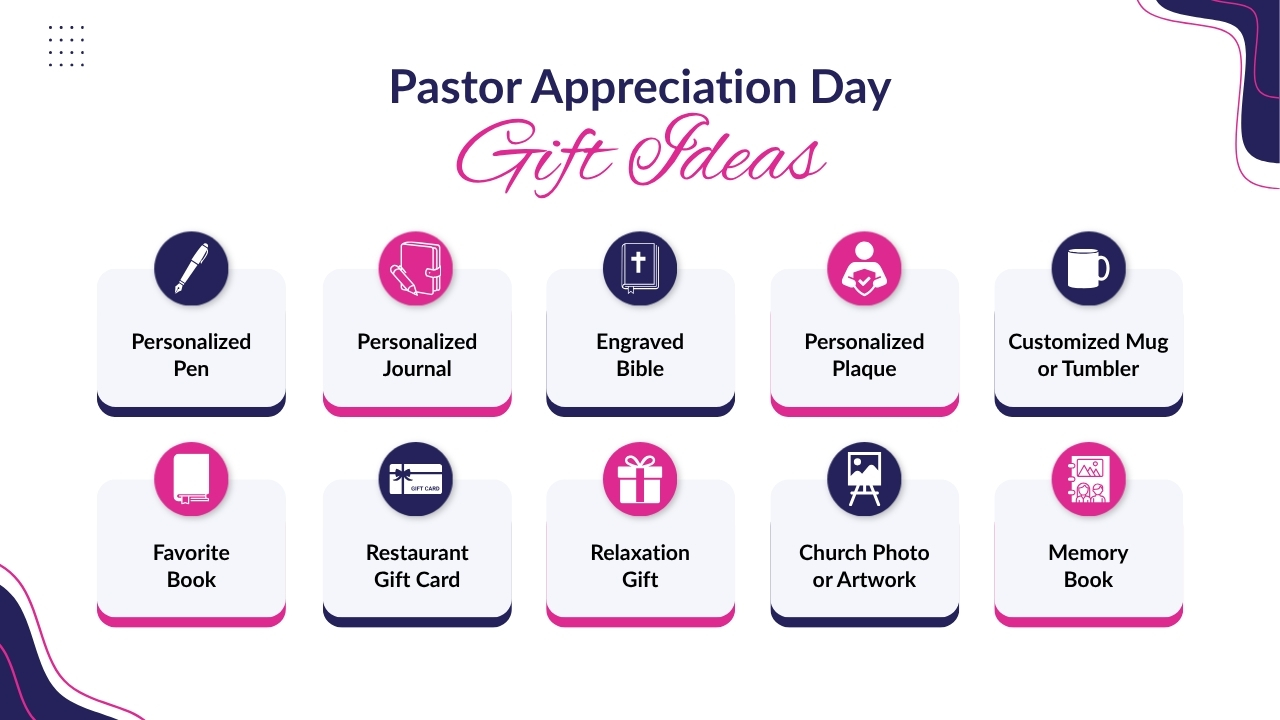 Pastor Appreciation Day Gift Ideas