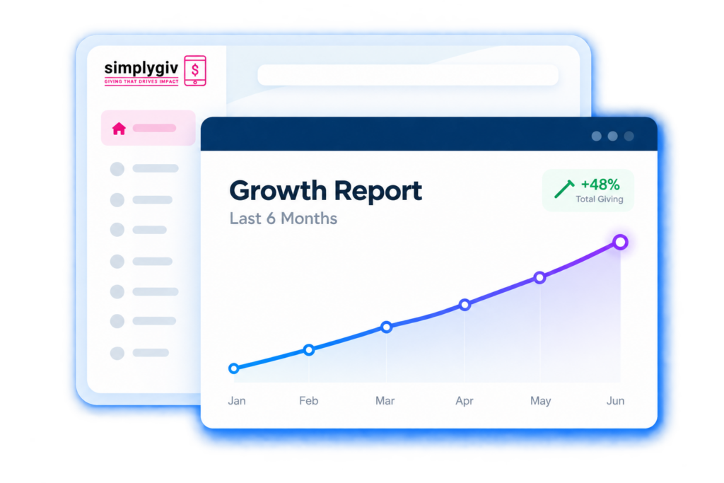 Affiliate growth dashboard placeholder