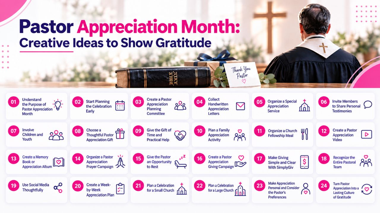 Pastor Appreciation Month_ Creative Ideas to Show Gratitude
