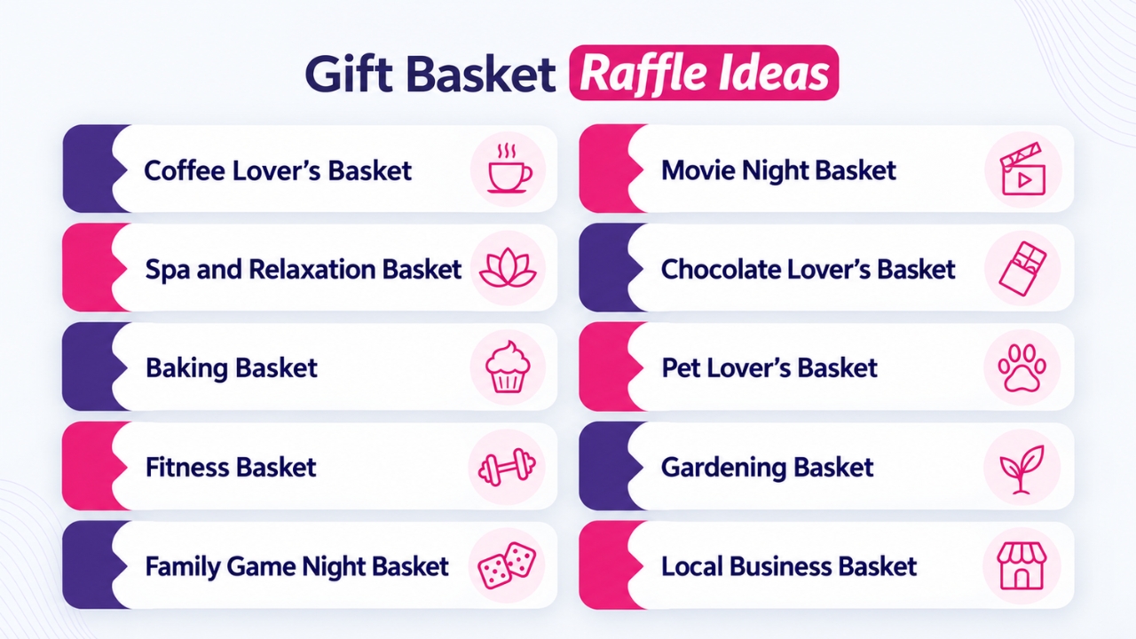 Gift Basket Raffle Ideas